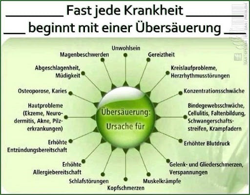 Basenbaden Starterset